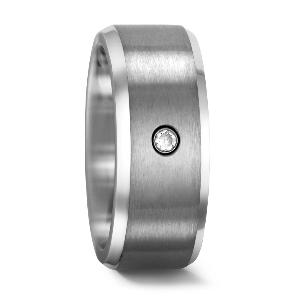 Ring Titanium Zirconia