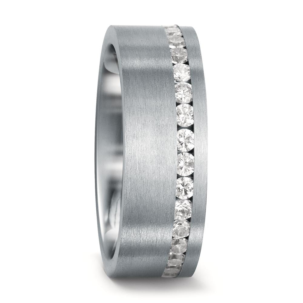 Memory ring Stainless steel Zirconia