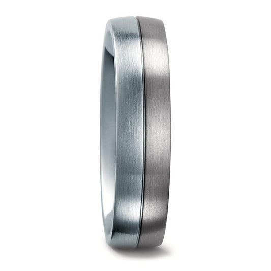 Ring Titanium, Stainless steel