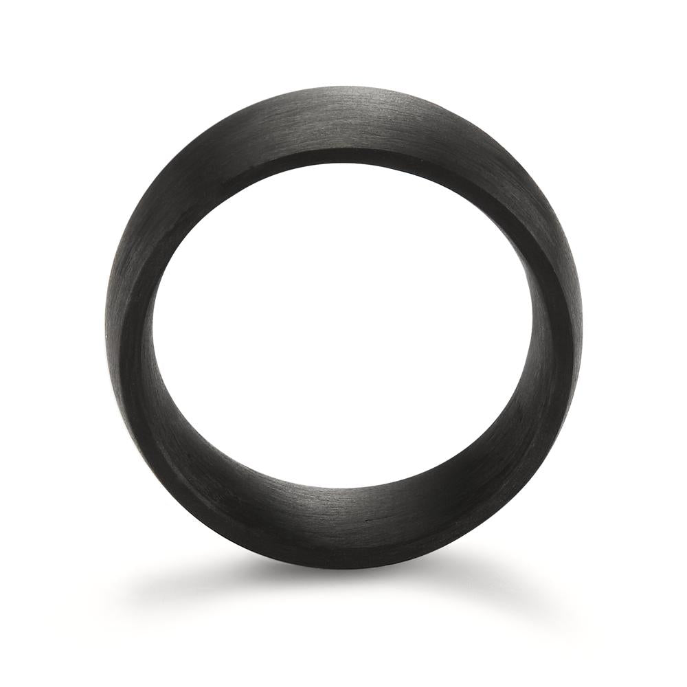 Ring Carbon