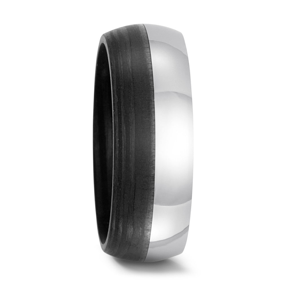 Ring Tungsten, Carbon