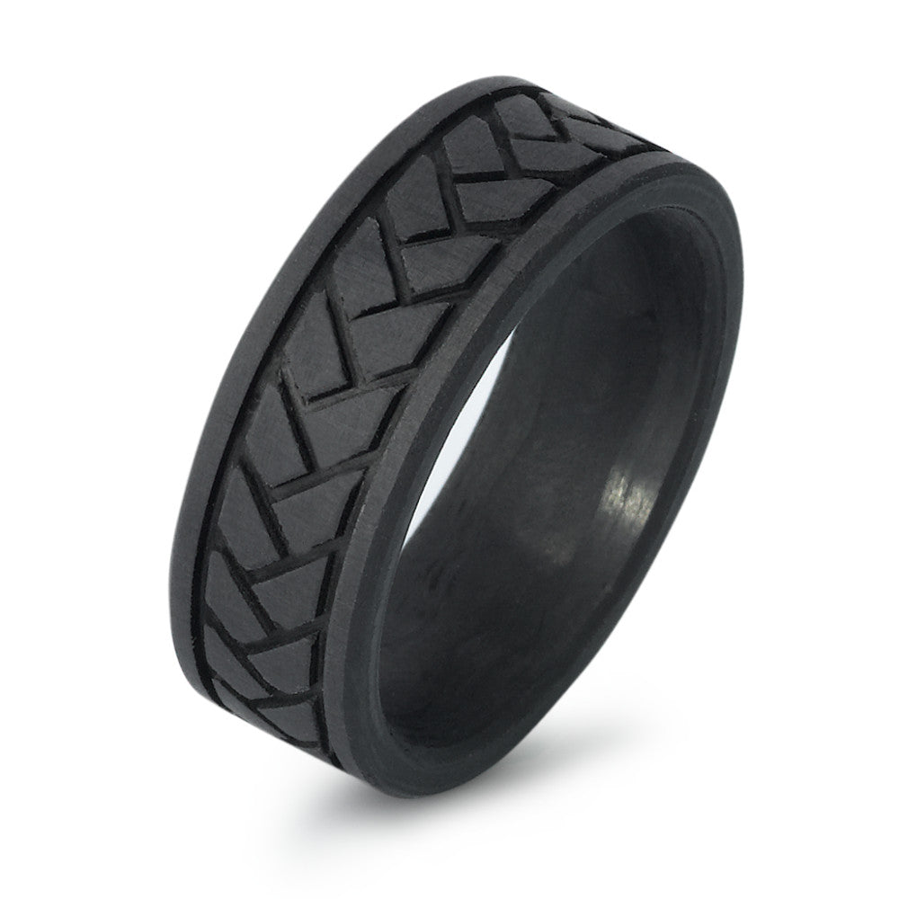 Ring Carbon