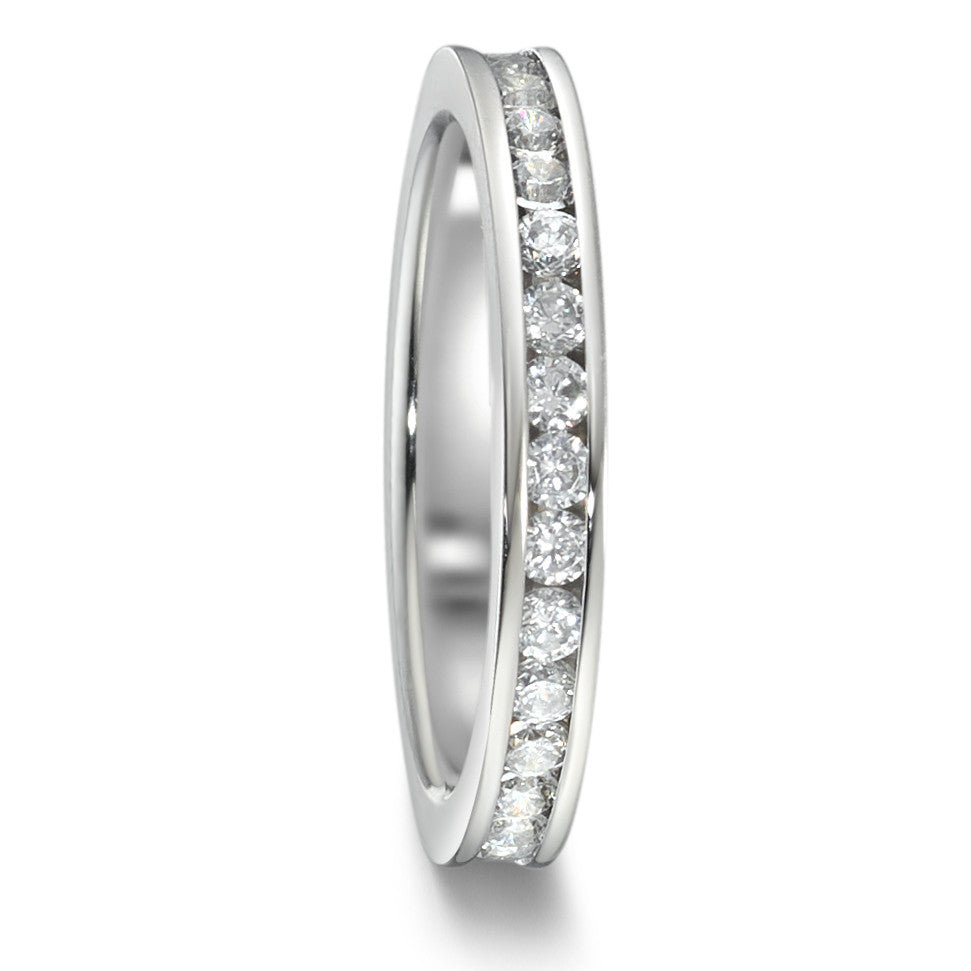 Memory ring Stainless steel Zirconia