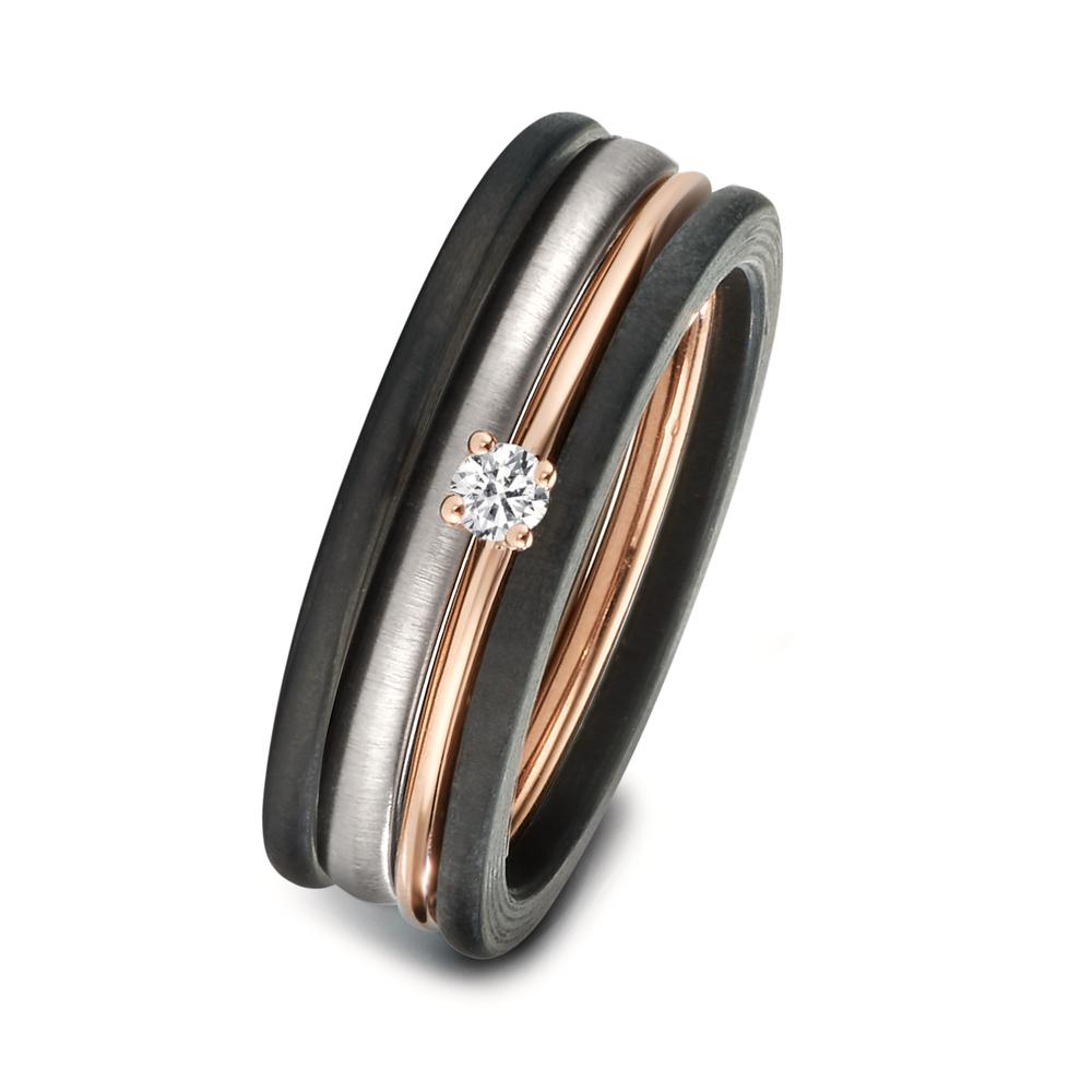 Stacking ring Carbon